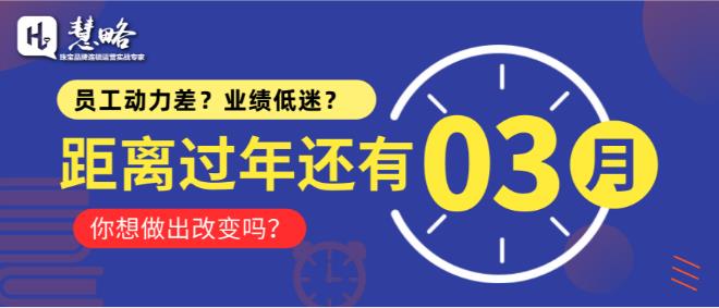 預警！最後3個月【年底業績沖刺争霸賽】